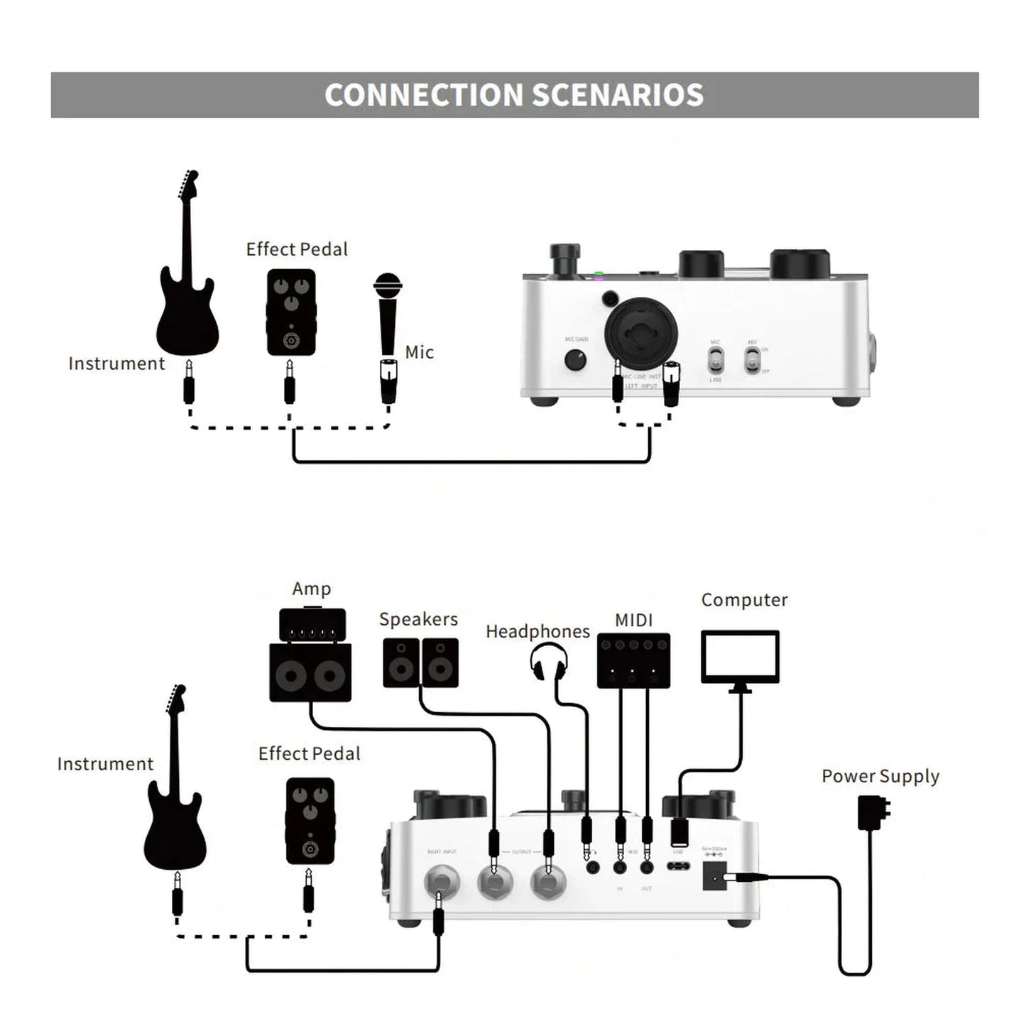 Mooer GL200 Groove Loop Phrase and Drum Station Pedal
