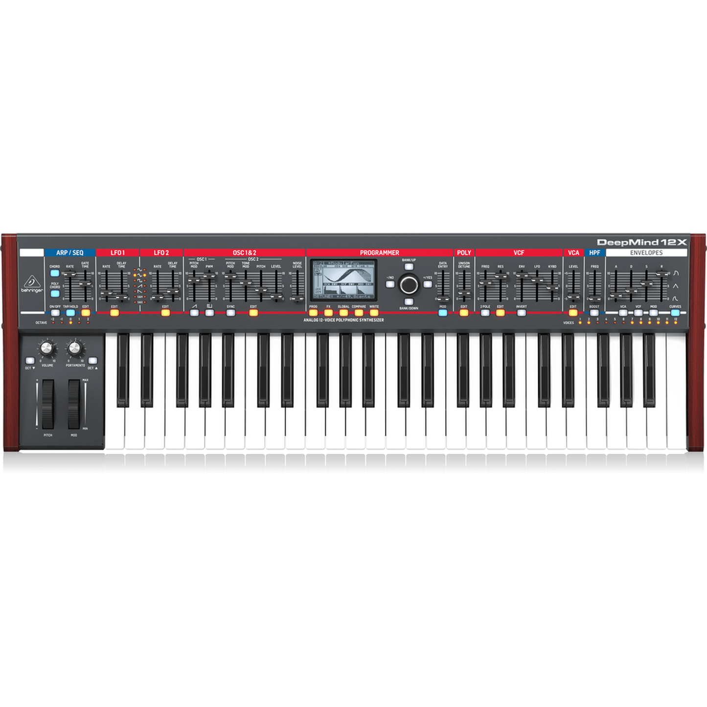 Deepmind 12X True Analog 12 Voice Polyphonic Synth