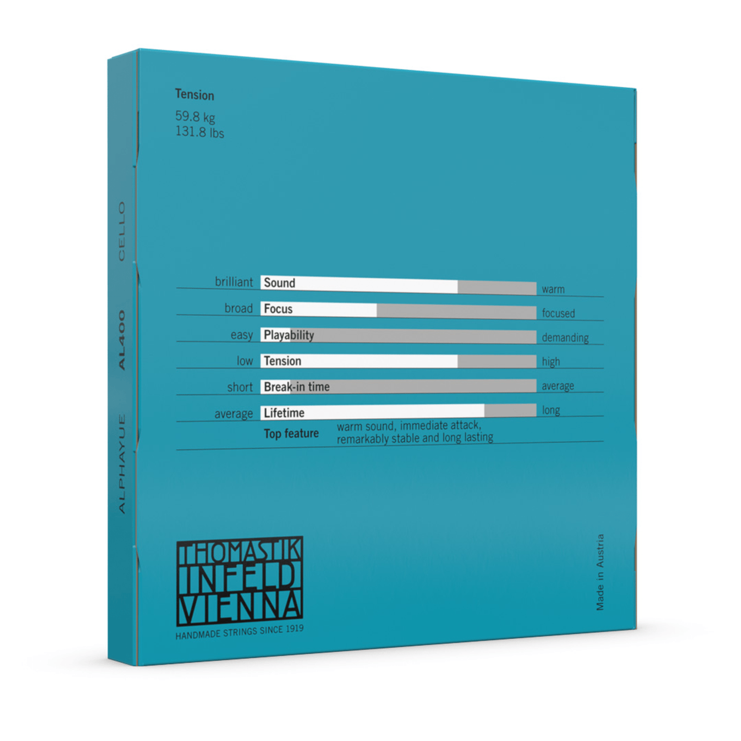 Thomastik AL400.3/4 Alphayue Cello 3/4 Size String Set