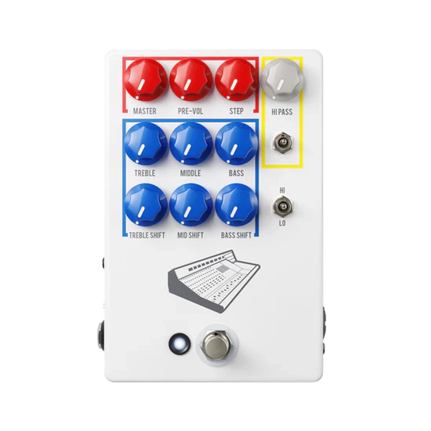 JHS Colour Box V2 Preamp/EQ/Overdrive/Distortion/Fuzz Effects Pedal