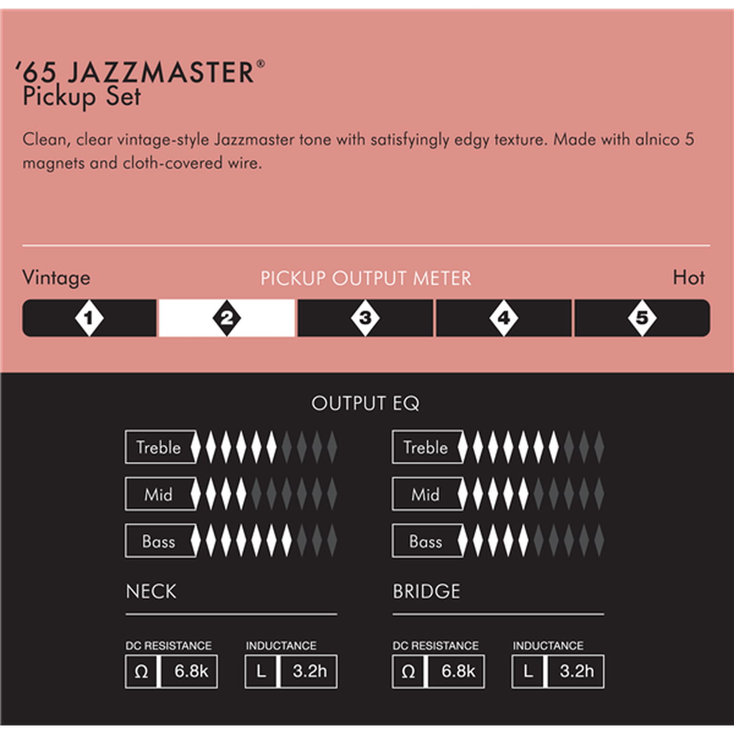 Fender Pure Vintage '65 Jazzmaster Pickup Set, Vintage White (2)