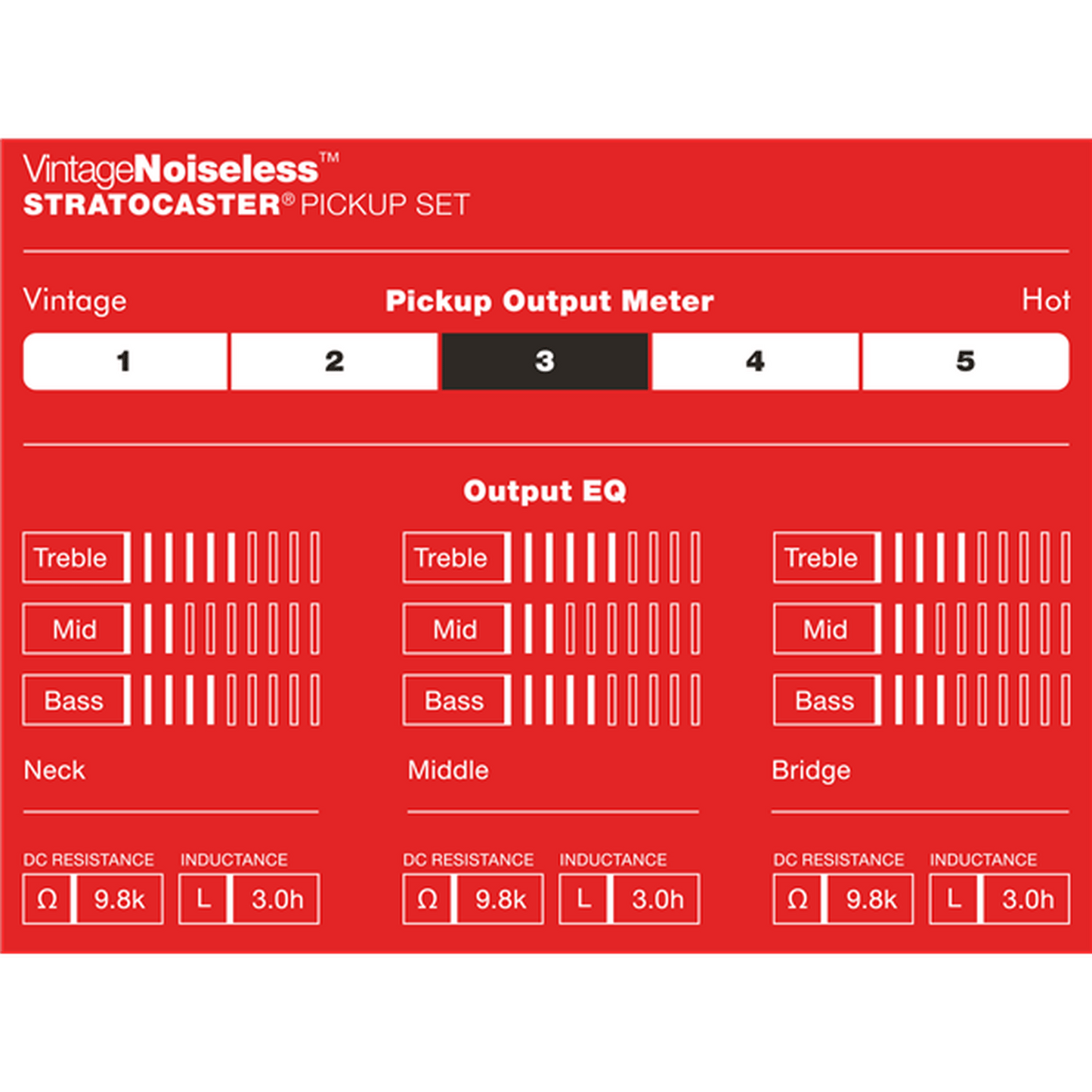 FENDER VINTAGE NOISELESS STRATOCASTER PICKUP SET - Joondalup Music Centre