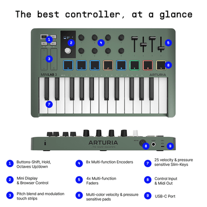 Arturia Minilab 3 25 Note Keyboard - Ltd Edition Mint Green - MIDI - [shop-name]