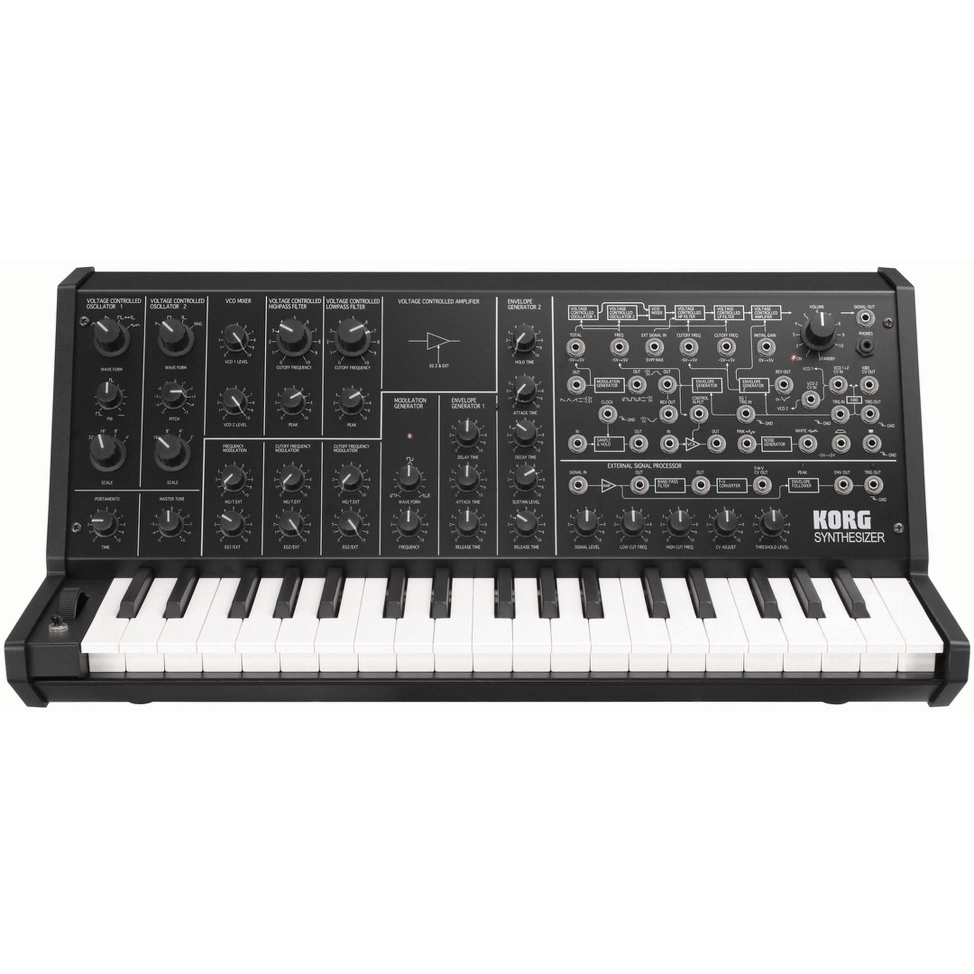 Korg MS20 Mini Monophonic Synthesizer-PIANO & KEYBOARD-Joondalup Music Centre