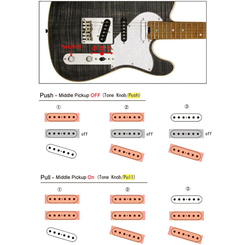 Aria 615-Mk2 Nashville Electric Guitar - Marble White - Joondalup Music Centre