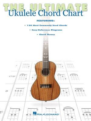 The Ultimate Ukulele Chord Chart - Joondalup Music Centre